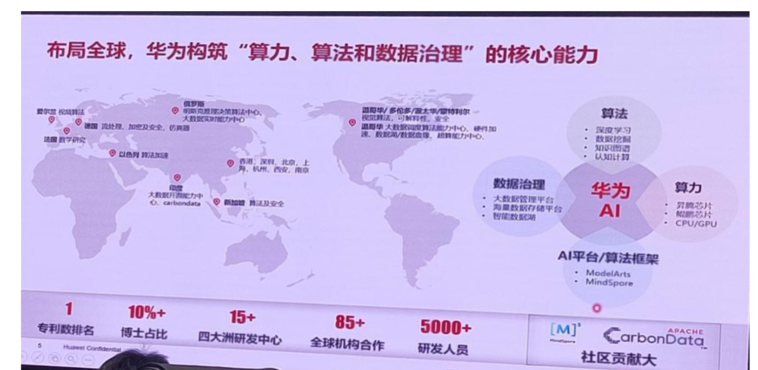  星空电竞科...